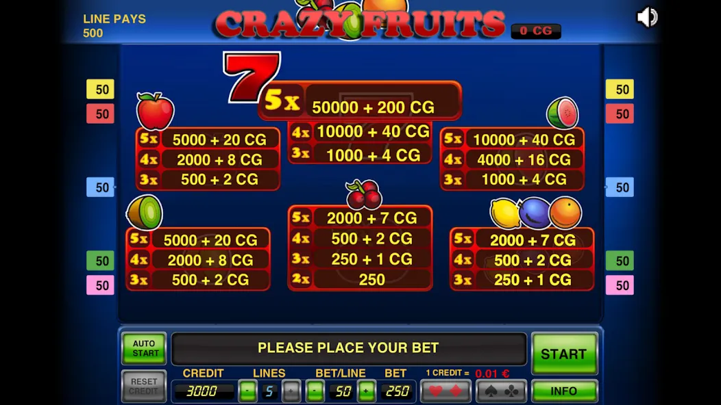 Скачать Crazy Fruits [MOD: много монет и жизней] на телефон — скриншот 4