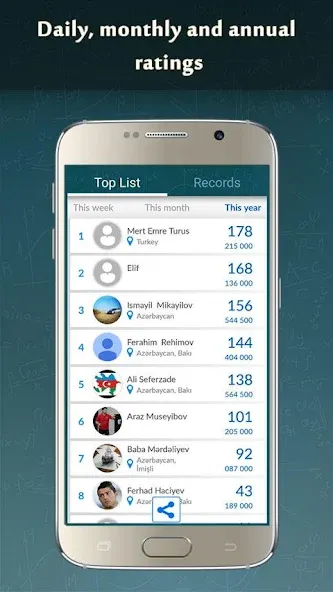 Скачать Math Game 2023 [MOD: безлимитные подсказки и быстрый прогресс] — скриншот 3