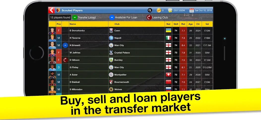 Soccer Tycoon: Football Game [MOD: безлимитные деньги и ресурсы] на Андроид — скриншот 3