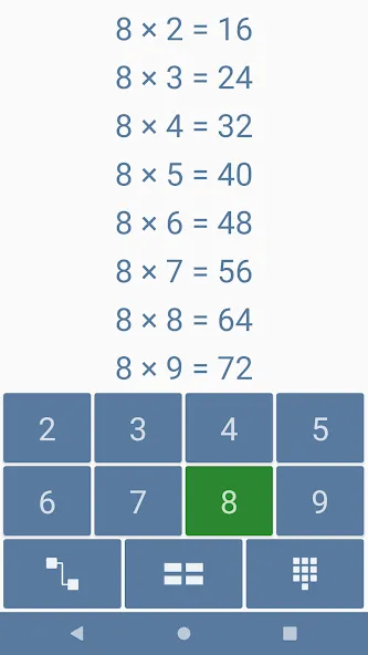 Скачать Multiplication games for kids [MOD: открыты все таблицы умножения] — скриншот 1