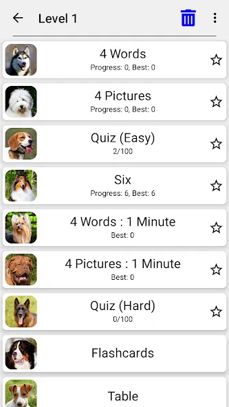 Dogs Quiz - Guess All Breeds! [MOD: все породы собак разблокированы] на Андроид — скриншот 3