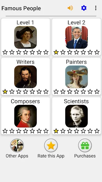 Скачать взлом Famous People - History Quiz [MOD: открыты все уровни и подсказки] — скриншот 3