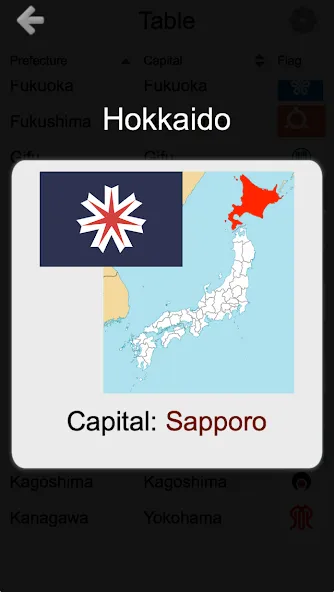 Prefectures of Japan - Quiz [MOD: открыты все префектуры японии] — Скачать бесплатно (APK) — скриншот 1