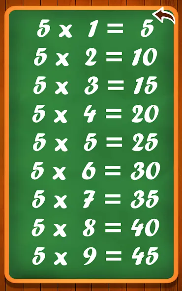 Скачать взлом Learn multiplication table [MOD: таблица умножения без ограничений] — скриншот 3