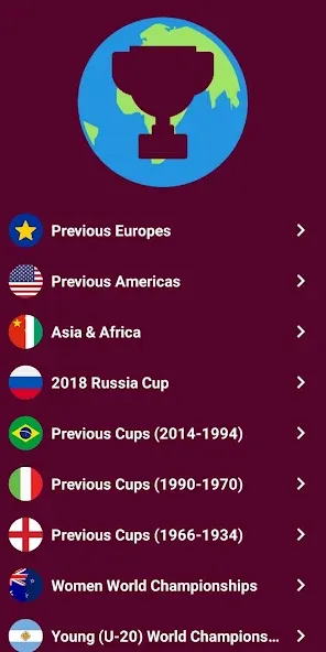 World Soccer Simulator 2022 [MOD: безлимитные деньги и все команды открыты] (Бесплатно / APK) — скриншот 2