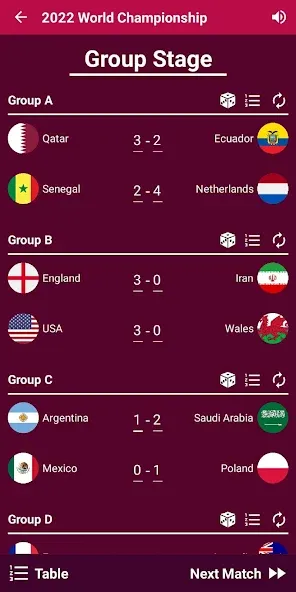 World Soccer Simulator 2022 [MOD: безлимитные деньги и все команды открыты] (Бесплатно / APK) — скриншот 3