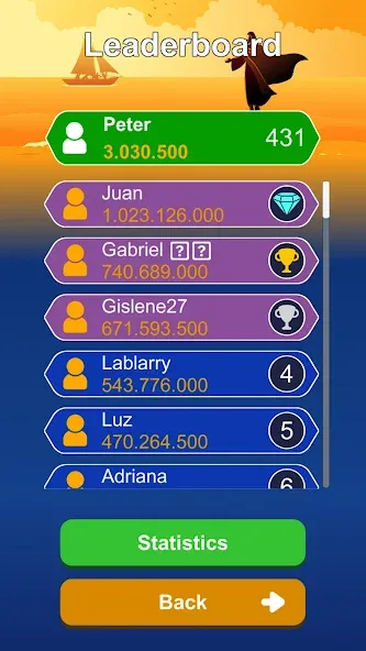Скачать взлом Daily Bible Trivia: Quiz Games [MOD: безлимитные подсказки и очки] — скриншот 3