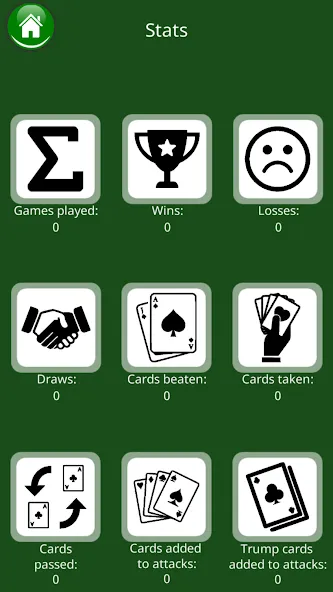 Взломанная Durak Online Cards Game [MOD: безлимитные монеты и быстрые победы] на Андроид — скриншот 5