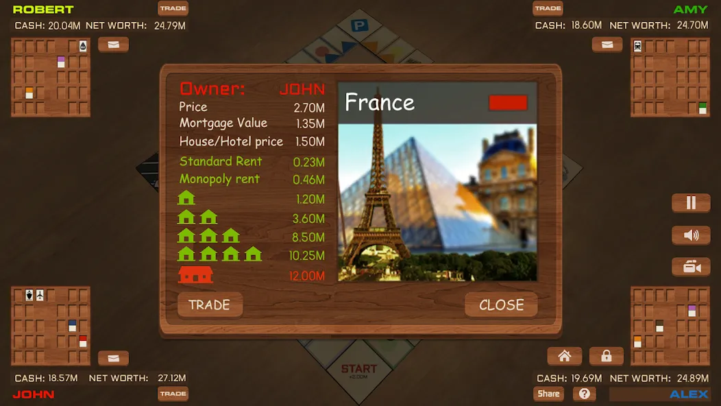Взломанная Businessman ONLINE board game [MOD: безлимитные деньги и ресурсы] на Андроид — скриншот 4