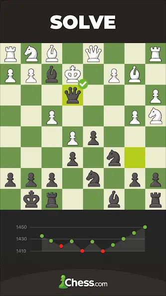 Скачать Chess - Play and Learn [MOD: открыты все премиум-функции] — скриншот 4