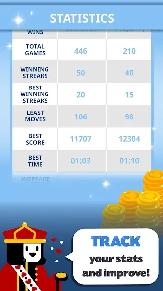 Solitaire: Decked Out [MOD: безлимитные подсказки и отмены ходов] на Андроид — скриншот 4