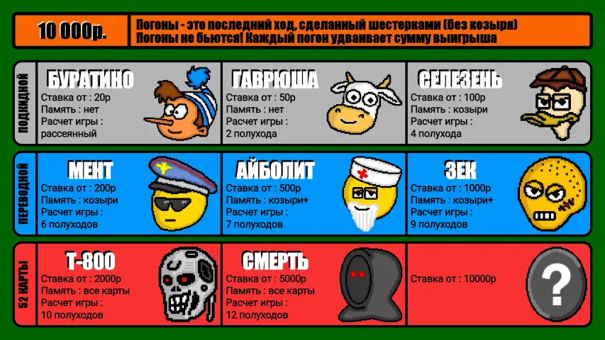 Дурак на деньги [MOD: безлимитные деньги и все карты открыты] (Бесплатно / APK) — скриншот 4