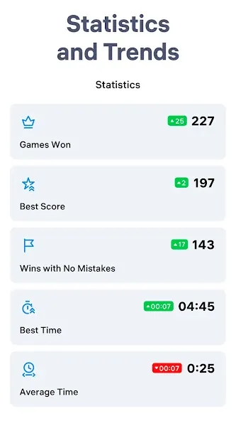 Sudoku.com - Classic Sudoku [MOD: без рекламы и все уровни открыты] последняя версия — скриншот 5