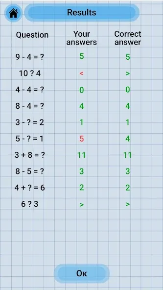 Math Addition & Subtraction [MOD: безлимитные подсказки и все уровни] — Скачать бесплатно (APK) — скриншот 4