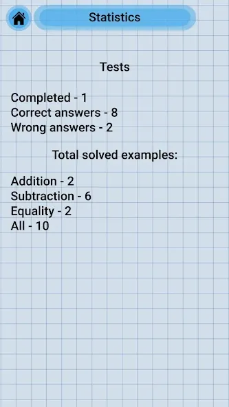 Math Addition & Subtraction [MOD: безлимитные подсказки и все уровни] — Скачать бесплатно (APK) — скриншот 5