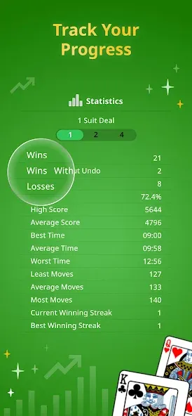 Spider Solitaire Classic [MOD: без рекламы и все масти открыты] (Бесплатно / APK) — скриншот 3