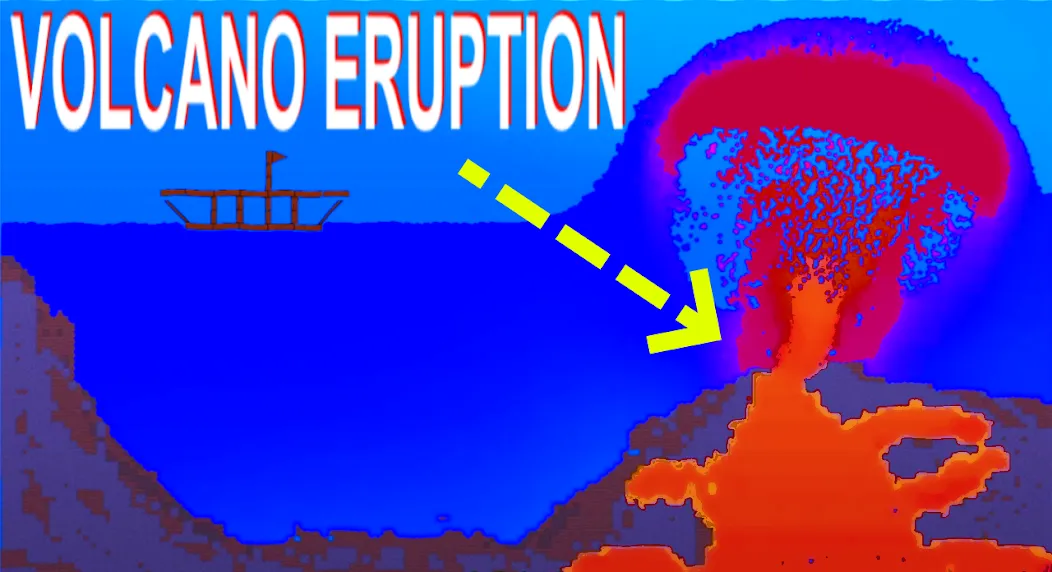Water Physics Simulation [MOD: улучшенная физика воды без ограничений] на Андроид — скриншот 5