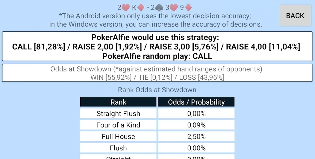 Скачать взлом Offline Poker AI - PokerAlfie [MOD: умный офлайн-покер без интернета] — скриншот 4