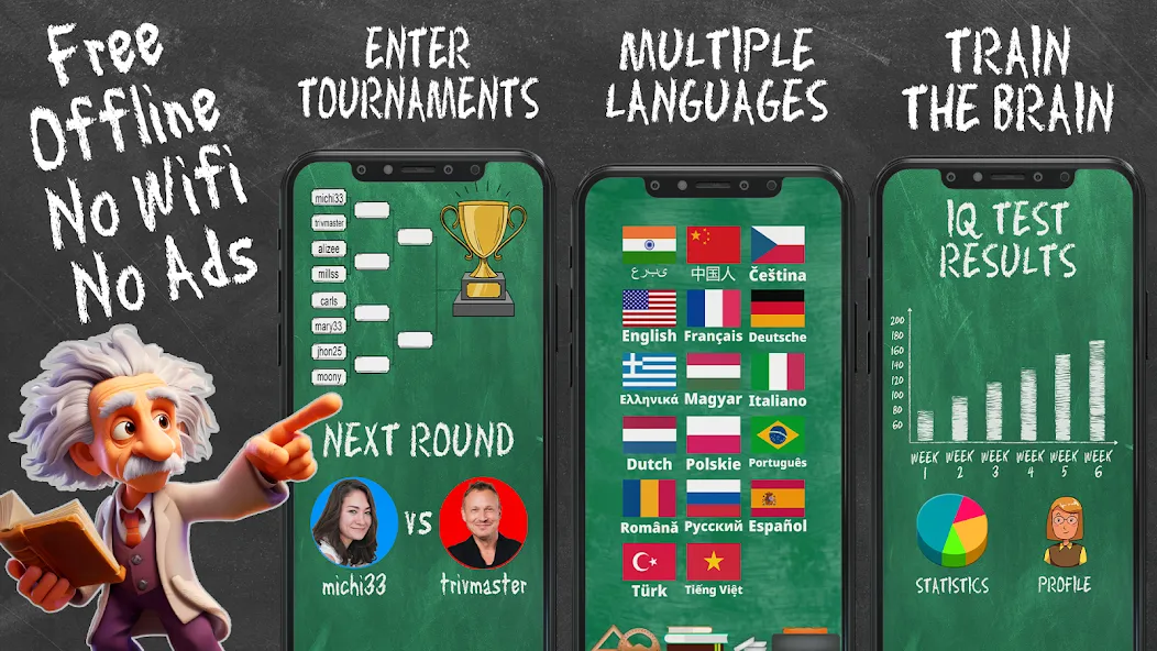 Quiz Games Offline Games [MOD: без рекламы и все викторины открыты] последняя версия — скриншот 4