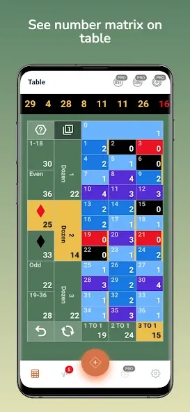 Скачать Roulette Kicker [MOD: безлимитные монеты и быстрые вращения] — скриншот 4