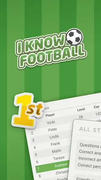I Know Football [MOD: безлимитные деньги и премиум открыт] (Бесплатно / APK) — скриншот 1