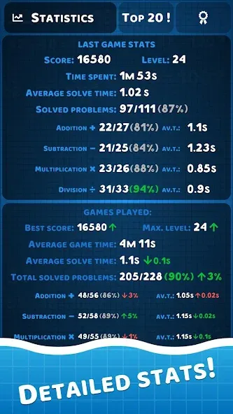 Скачать Math Practice: Solve Problems [MOD: решение примеров без ограничений] — скриншот 4