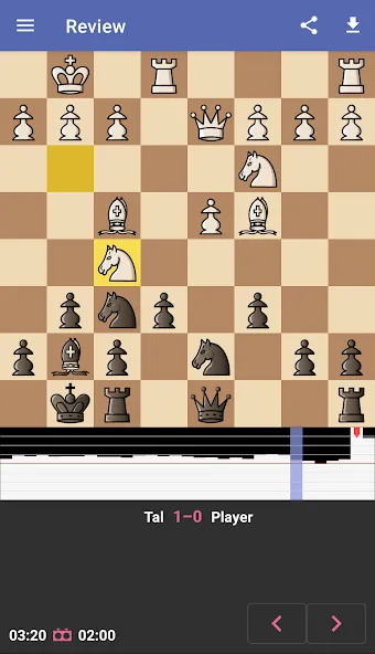 Chess Dojo [MOD: безлимитные подсказки и отмена ходов] (Бесплатно / APK) — скриншот 3