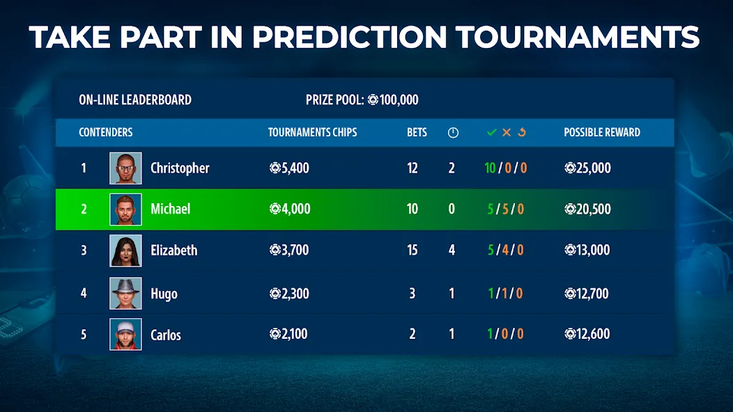 Скачать Sportsbook by Pokerist [MOD: спортивные ставки без ограничений] на телефон — скриншот 2