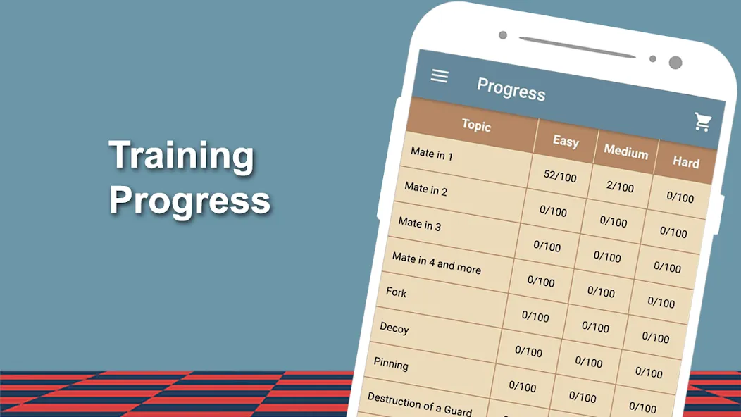 Chess Coach [MOD: безлимитные подсказки и анализ партий] — Скачать бесплатно (APK) — скриншот 5