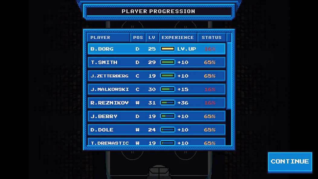 Ice League Hockey [MOD: безлимитные деньги и улучшенная команда] последняя версия — скриншот 4