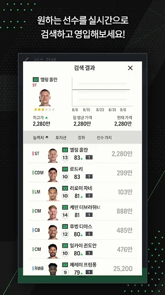 Скачать взлом EA SPORTS FC Online M [MOD: безлимитные деньги и усиленная команда] — скриншот 4
