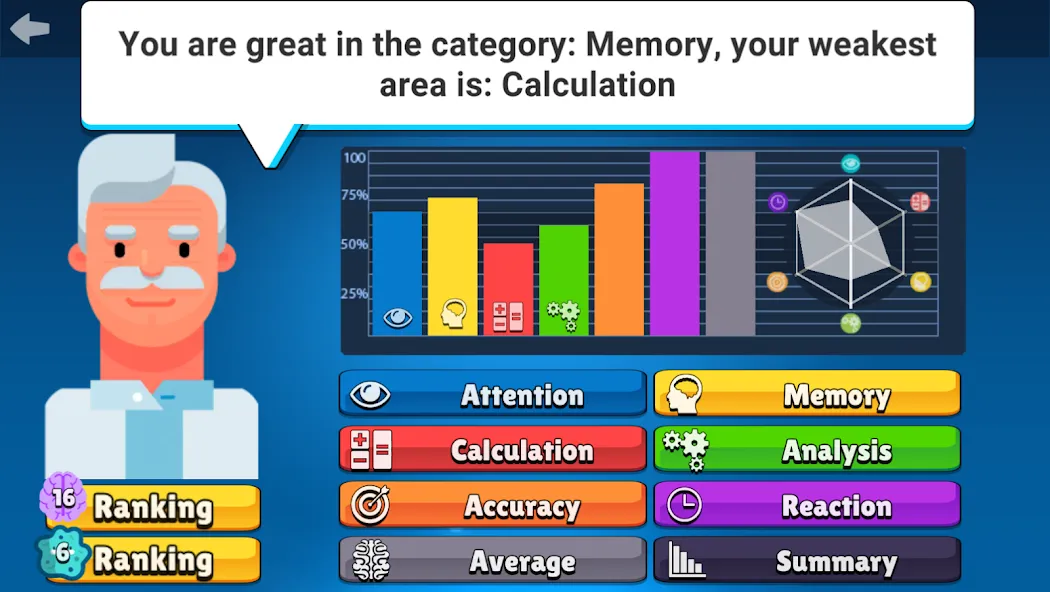 Neurobics: 60 Brain Games [MOD: безлимитные подсказки и открыты все игры] последняя версия — скриншот 5