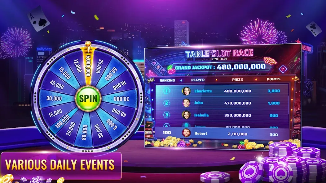 RallyAces Poker [MOD: безлимитные фишки и открытые столы] — Скачать бесплатно (APK) — скриншот 5