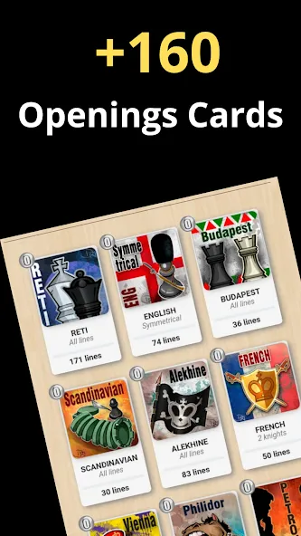 Скачать взлом Chess Openings Promaster [MOD: открыты все шахматные дебюты] — скриншот 3