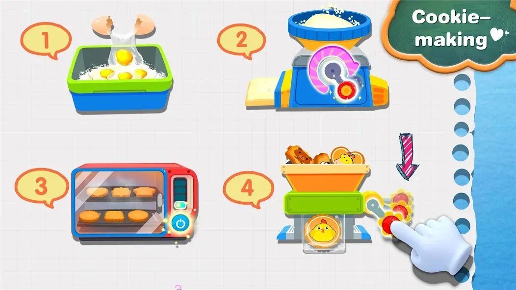 Скачать Little Panda's Snack Factory [MOD: безлимитные деньги и открыты все рецепты] на телефон — скриншот 4
