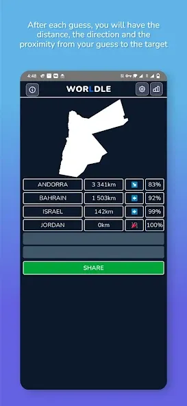 Worldle - Guess the Country [MOD: безлимитные попытки и подсказки] (Бесплатно / APK) — скриншот 4