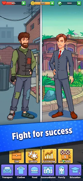 Скачать взлом Hobo Life: Business Simulator [MOD: безлимитные деньги и ресурсы] — скриншот 1