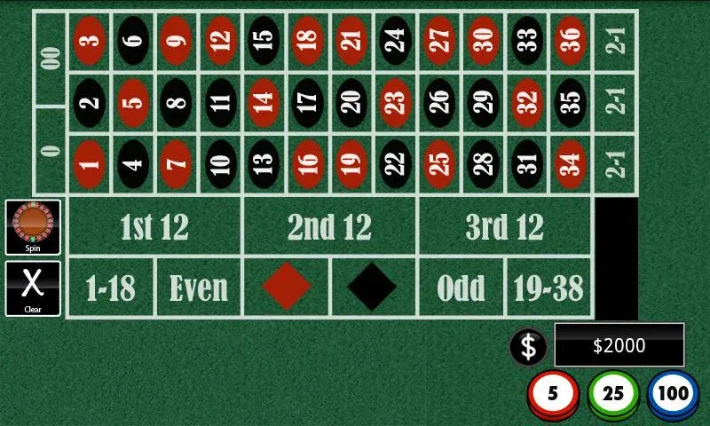Скачать Roulette+ [MOD: безлимитные фишки и автоспин] на телефон — скриншот 2