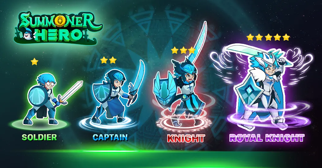 Скачать взлом Summoner Hero: Epic Battle [MOD: много денег и все герои открыты] — скриншот 1