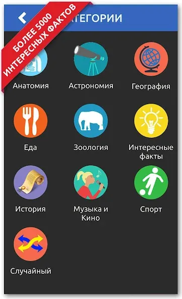 Скачать ДА или НЕТ [MOD: безлимитные подсказки и попытки] — скриншот 1