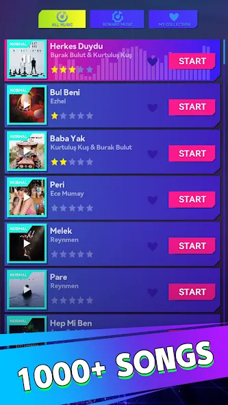 Взломанная Beat Dancing EDM:music game [MOD: безлимитные деньги и все песни открыты] на Андроид — скриншот 1