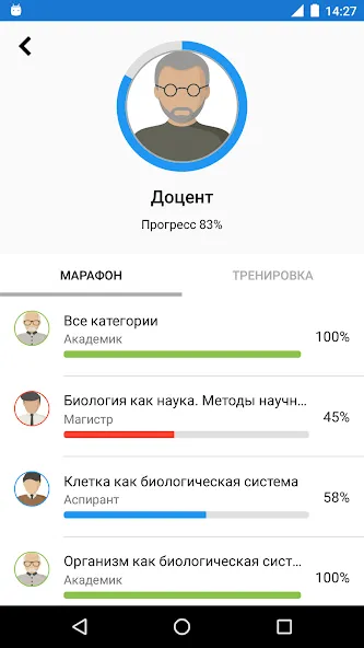 Скачать Биология Викторина [MOD: безлимитные подсказки и правильные ответы] на телефон — скриншот 4