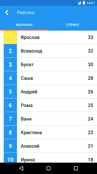 Взломанная История России Викторина [MOD: неограниченные подсказки и все вопросы открыты] на Андроид — скриншот 4