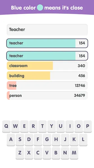 Contexto: Popular Words Game [MOD: безлимитные подсказки и открыты все слова] последняя версия — скриншот 3
