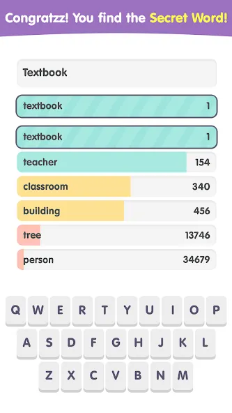 Contexto: Popular Words Game [MOD: безлимитные подсказки и открыты все слова] последняя версия — скриншот 4