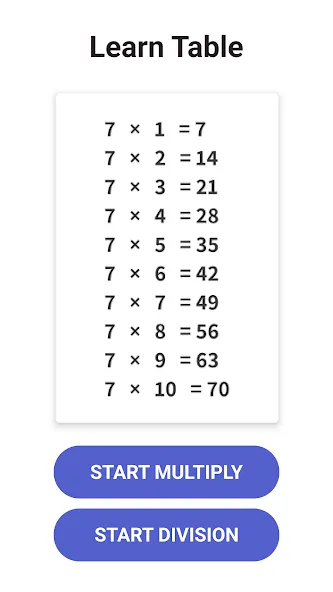 Multiplication Games Math quiz [MOD: безлимитные подсказки и быстрые ответы] на Андроид — скриншот 2