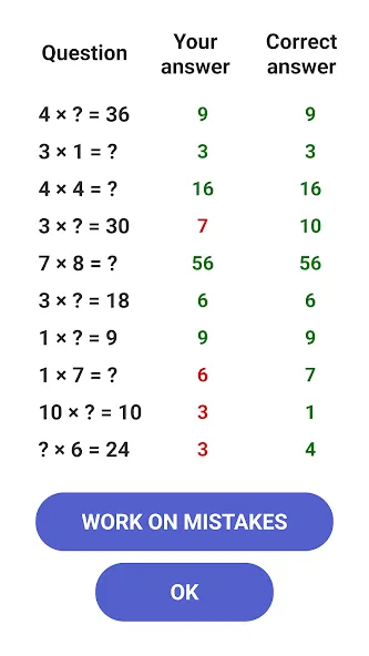 Multiplication Games Math quiz [MOD: безлимитные подсказки и быстрые ответы] на Андроид — скриншот 4