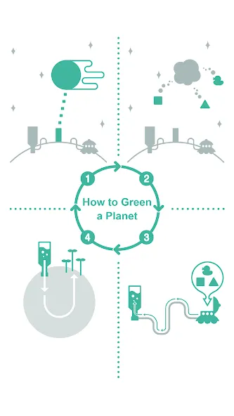 Скачать Green the Planet 2 [MOD: безлимитные ресурсы и ускоренное развитие] на телефон — скриншот 2