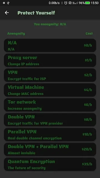 Life Of Hacker [MOD: безлимитные деньги и навыки хакера] на Андроид — скриншот 3