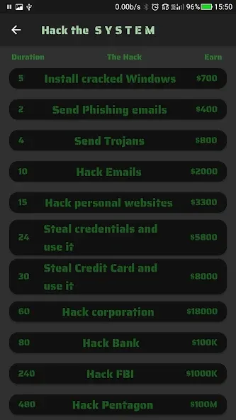 Life Of Hacker [MOD: безлимитные деньги и навыки хакера] на Андроид — скриншот 4